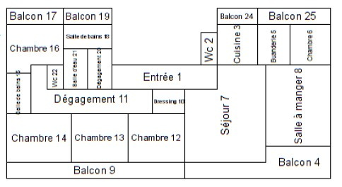 Appartement - Strasbourg